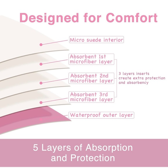 Set Of Six Pocket Cloth Diapers With Inserts - Picture 8 of 9